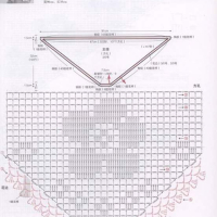 Shawl Crochet Patterns Part 16