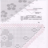 Shawl Crochet Patterns Part 16