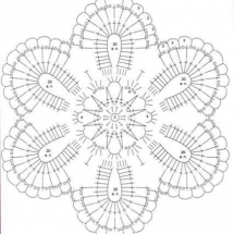 Shawl Crochet Patterns Part 17