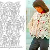 Shawl Crochet Patterns Part 15