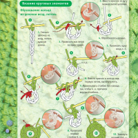Crochet Patterns – Examples Part 17