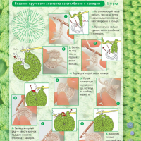 Crochet Patterns – Examples Part 17