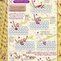 Crochet Patterns – Examples Part 17