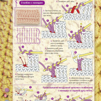 Crochet Patterns – Examples Part 17