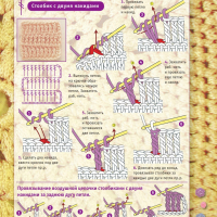 Crochet Patterns – Examples Part 17