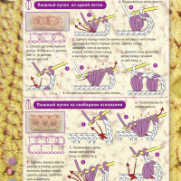 Crochet Patterns – Examples Part 17