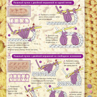 Crochet Patterns – Examples Part 17