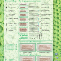 Crochet Patterns – Examples Part 17