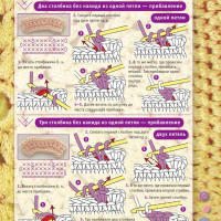 Crochet Patterns – Examples Part 17