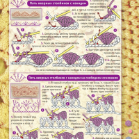 Crochet Patterns – Examples Part 17