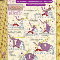 Crochet Patterns – Examples Part 17