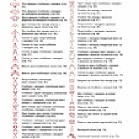 Crochet Patterns – Examples Part 17