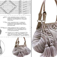 Free Crochet Bag Patterns Part 23