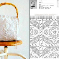 Free Crochet Bag Patterns Part 23