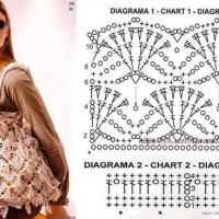 Free Crochet Bag Patterns Part 23