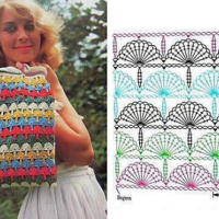 Free Crochet Bag Patterns Part 23