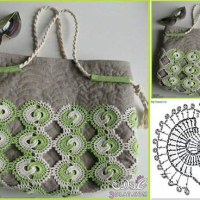 Free Crochet Bag Patterns Part 23