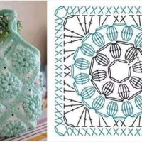 Free Crochet Bag Patterns Part 23