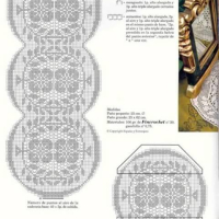 Home Decor Crochet Patterns Part 102