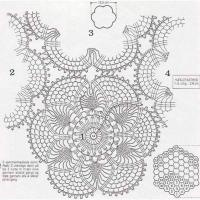 Home Decor Crochet Patterns Part 102