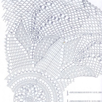 Home Decor Crochet Patterns Part 102