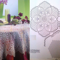 Home Decor Crochet Patterns Part 102