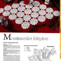 Home Decor Crochet Patterns Part 102