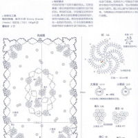 Home Decor Crochet Patterns Part 102