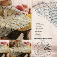Home Decor Crochet Patterns Part 102