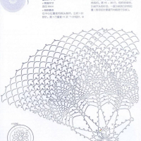 Home Decor Crochet Patterns Part 102
