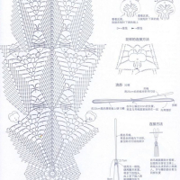 Home Decor Crochet Patterns Part 102