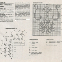 Home Decor Crochet Patterns Part 104