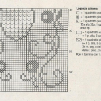 Home Decor Crochet Patterns Part 104