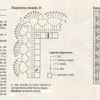 Home Decor Crochet Patterns Part 104