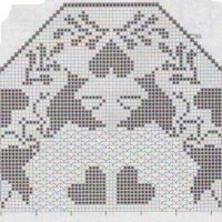 Home Decor Crochet Patterns Part 104