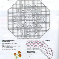 Home Decor Crochet Patterns Part 104