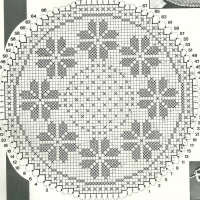 Home Decor Crochet Patterns Part 104