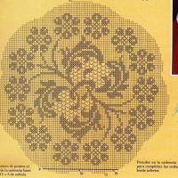 Home Decor Crochet Patterns Part 104