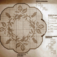 Home Decor Crochet Patterns Part 104