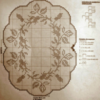 Home Decor Crochet Patterns Part 104