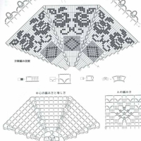 Home Decor Crochet Patterns Part 104