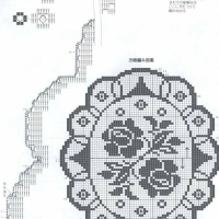 Home Decor Crochet Patterns Part 104