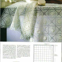 Home Decor Crochet Patterns Part 105