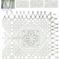 Home Decor Crochet Patterns Part 105