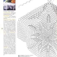 Home Decor Crochet Patterns Part 106