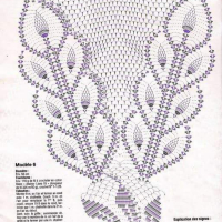 Home Decor Crochet Patterns Part 106