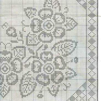 Home Decor Crochet Patterns Part 106