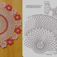 Home Decor Crochet Patterns Part 106