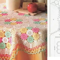 Home Decor Crochet Patterns Part 106