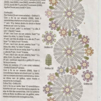 Home Decor Crochet Patterns Part 106